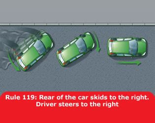 steer into the skid metaphor meaning|steering into the skid meaning.